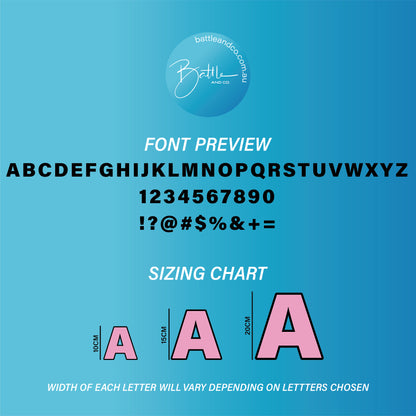Sweet Pastel Wall Letters and Numbers